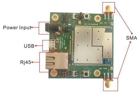 ワイヤレスNLOSブロードバンドビデオデータ送信PCBモジュール,API/ATとネットワーク管理ソフトウェア 0