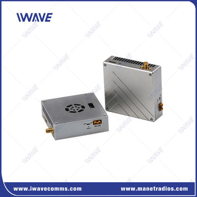 購入 双方向データ伝送 30KM ドローン映像・飛行制御データ無線リンク (Ethernet TCP/IP/UDP) オンライン製造