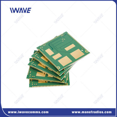ワイヤレスデータリンク IP MESH SDR AES暗号化付きソフトウェア定義ラジオ