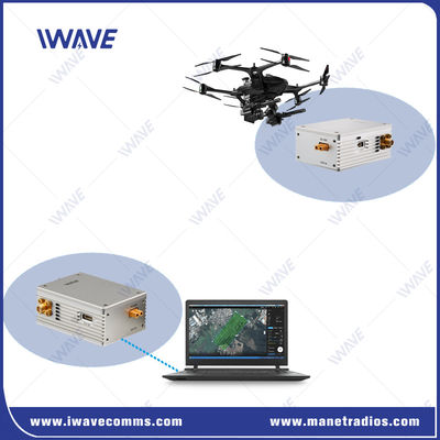 2.4GHz 50km UAV/FPV/固定翼無人機 無線HDMI COFDM送信機受信機